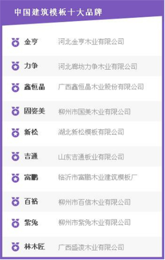 金亨木業(yè)有限公司建筑模板